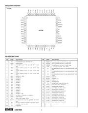 ADS7864Y/250 datasheet.datasheet_page 4