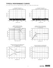 ADS7864Y/250 datasheet.datasheet_page 5