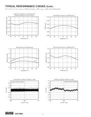 ADS7864Y/2K datasheet.datasheet_page 6