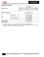 AUIRS2191STR datasheet.datasheet_page 4