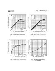 IRLI540NPBF datasheet.datasheet_page 3