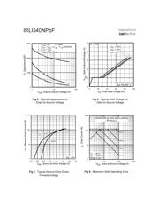 IRLI540NPBF datasheet.datasheet_page 4