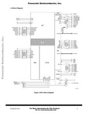 MC68331CEH16 datasheet.datasheet_page 5