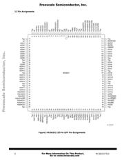 MC68331CEH16 datasheet.datasheet_page 6