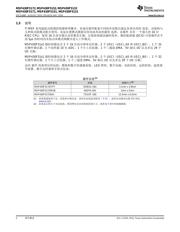 MSP430F5172IYFFT 数据规格书 2