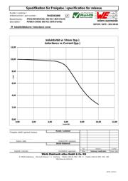 LTC3786EMSE#PBF datasheet.datasheet_page 2