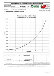 LTC3786EMSE#PBF datasheet.datasheet_page 3