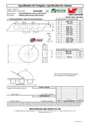 LTC3786EMSE#PBF datasheet.datasheet_page 4