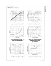 FQA13N80 datasheet.datasheet_page 3