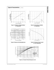 FQA13N80 datasheet.datasheet_page 4