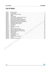 TDA7460ND datasheet.datasheet_page 4