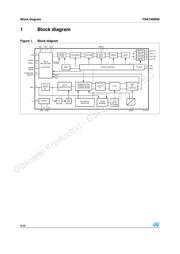 TDA7460ND datasheet.datasheet_page 6