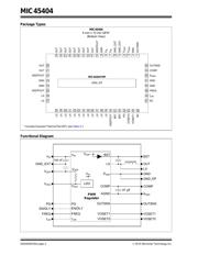 MIC8115TUY datasheet.datasheet_page 2