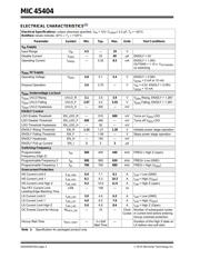 MIC8115TUY datasheet.datasheet_page 4