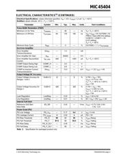 MIC8115TUY datasheet.datasheet_page 5