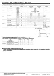 AQV251G datasheet.datasheet_page 2