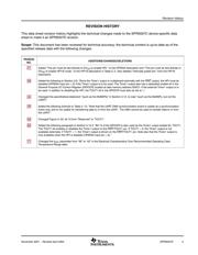 TMS320VC5407ZGU datasheet.datasheet_page 3