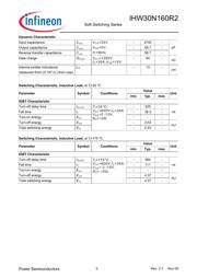 IHW30N160R2 datasheet.datasheet_page 3