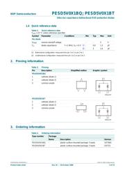 PESD5V0X1BT datasheet.datasheet_page 2