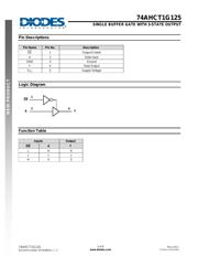 74AHCT1G125W5-7 datasheet.datasheet_page 2