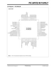 PIC18F87J90-I/PT datasheet.datasheet_page 5