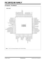 PIC18F87J90-I/PT datasheet.datasheet_page 6