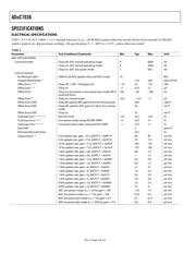 ADUC7036BCPZ 数据规格书 4