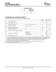 TS5A1066DBVRE4 datasheet.datasheet_page 2