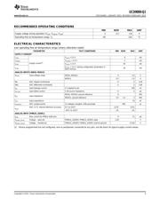 UCD9090-Q1 datasheet.datasheet_page 3