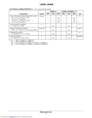 LM385D25G datasheet.datasheet_page 3