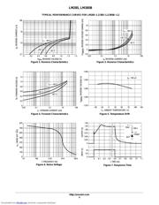 LM385D25 datasheet.datasheet_page 4