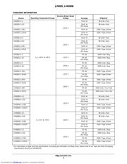 LM385D25G datasheet.datasheet_page 6