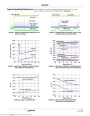 ISL9212IRZ datasheet.datasheet_page 5