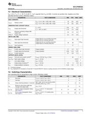 UCC27528QDRQ1 datasheet.datasheet_page 5