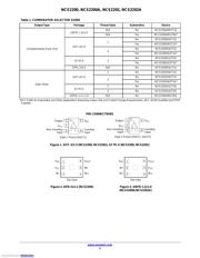 NCS2200SQ2T2G datasheet.datasheet_page 2