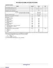 NCS2200SQ2T2G datasheet.datasheet_page 3