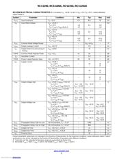 NCS2200SQ2T2G datasheet.datasheet_page 4