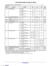 NCS2200SQ2T2G datasheet.datasheet_page 6