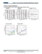 MP2459GJ-Z datasheet.datasheet_page 4