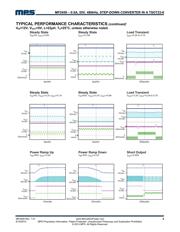 MP2459GJ-Z datasheet.datasheet_page 6