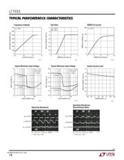 LT1933 datasheet.datasheet_page 4