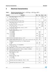 MC33079N datasheet.datasheet_page 4