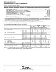 CD74AC00M96E4 datasheet.datasheet_page 2