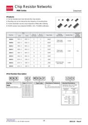 MNR14E0APJ561 datasheet.datasheet_page 1