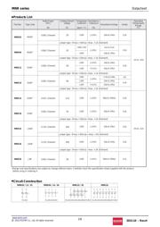 MNR14E0APJ102 数据规格书 2