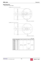 MNR14E0APJ561 datasheet.datasheet_page 6