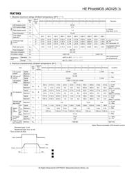 AQV251A datasheet.datasheet_page 2