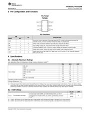 TPS563201 datasheet.datasheet_page 3