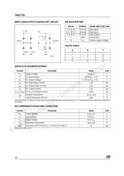 74ACT32MTR datasheet.datasheet_page 2