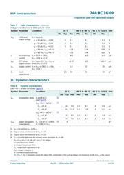 74AHC1G09GW datasheet.datasheet_page 4